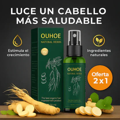 FOLIXOR OUHOE® Sistema de Activación Capilar