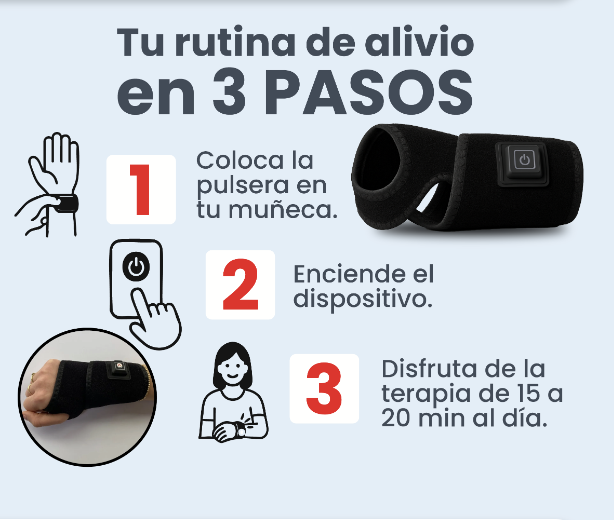 THERMAWRIST® Muñequera Térmica – Alivio y confort