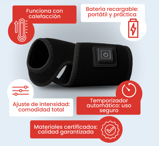 THERMAWRIST® Muñequera Térmica – Alivio y confort