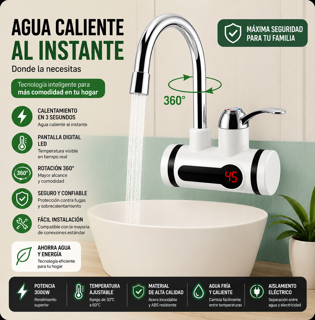 ThermoFlow™  agua caliente en segundos